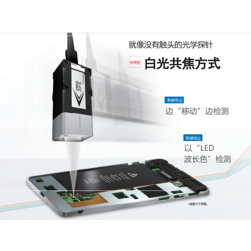 大行程一键式闪测
