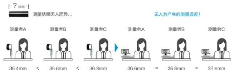 QQ图片20220414103935.png